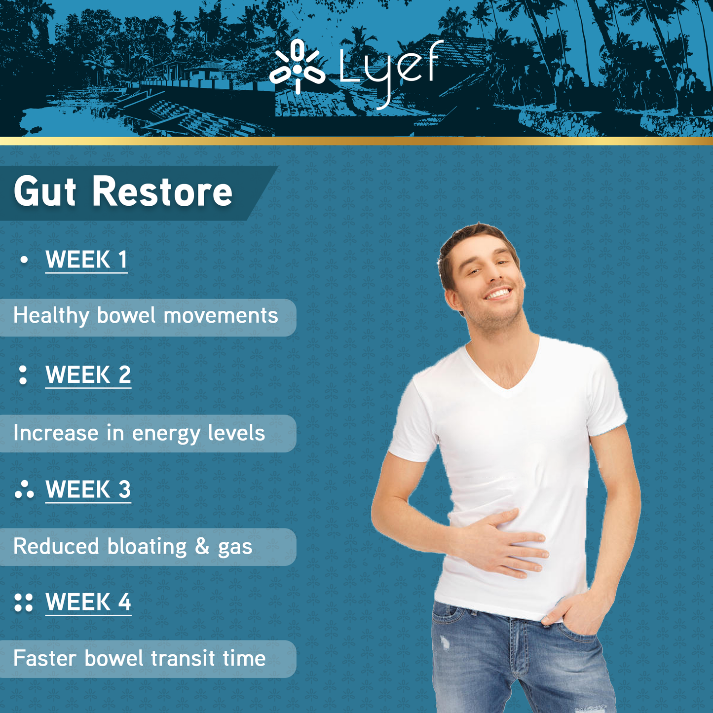 Lyef - Gut Restore