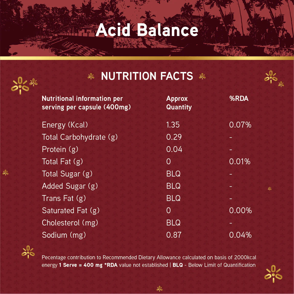 Acidity & Sugar Control (Sugar Regulate + Acid Balance)