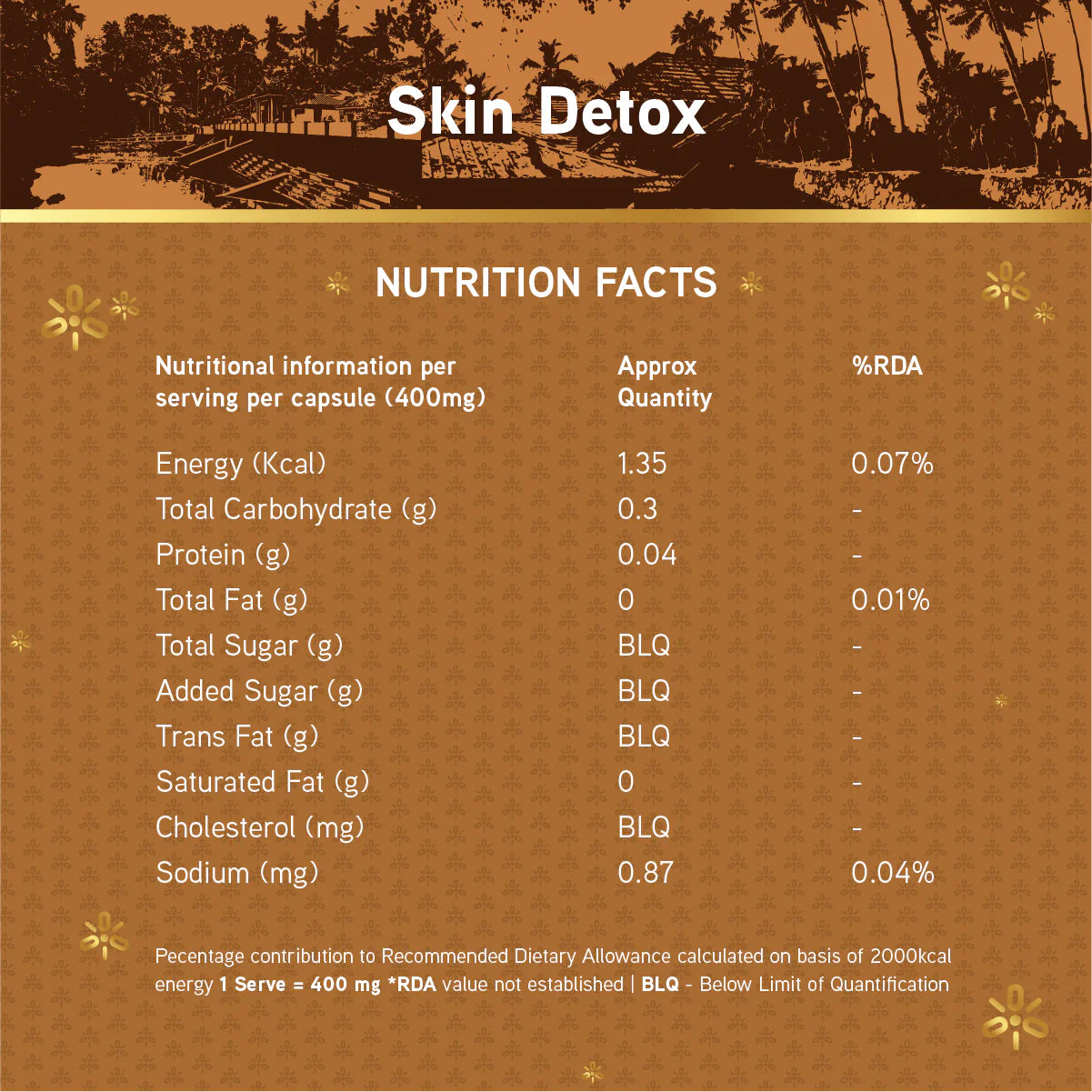 Personal Care Essentials (Skin Detox + Easy Periods)