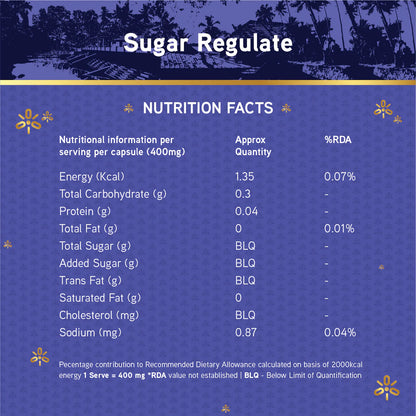 Intimate Wellness & Sugar Control (Reignite Passion + Sugar Regulate)