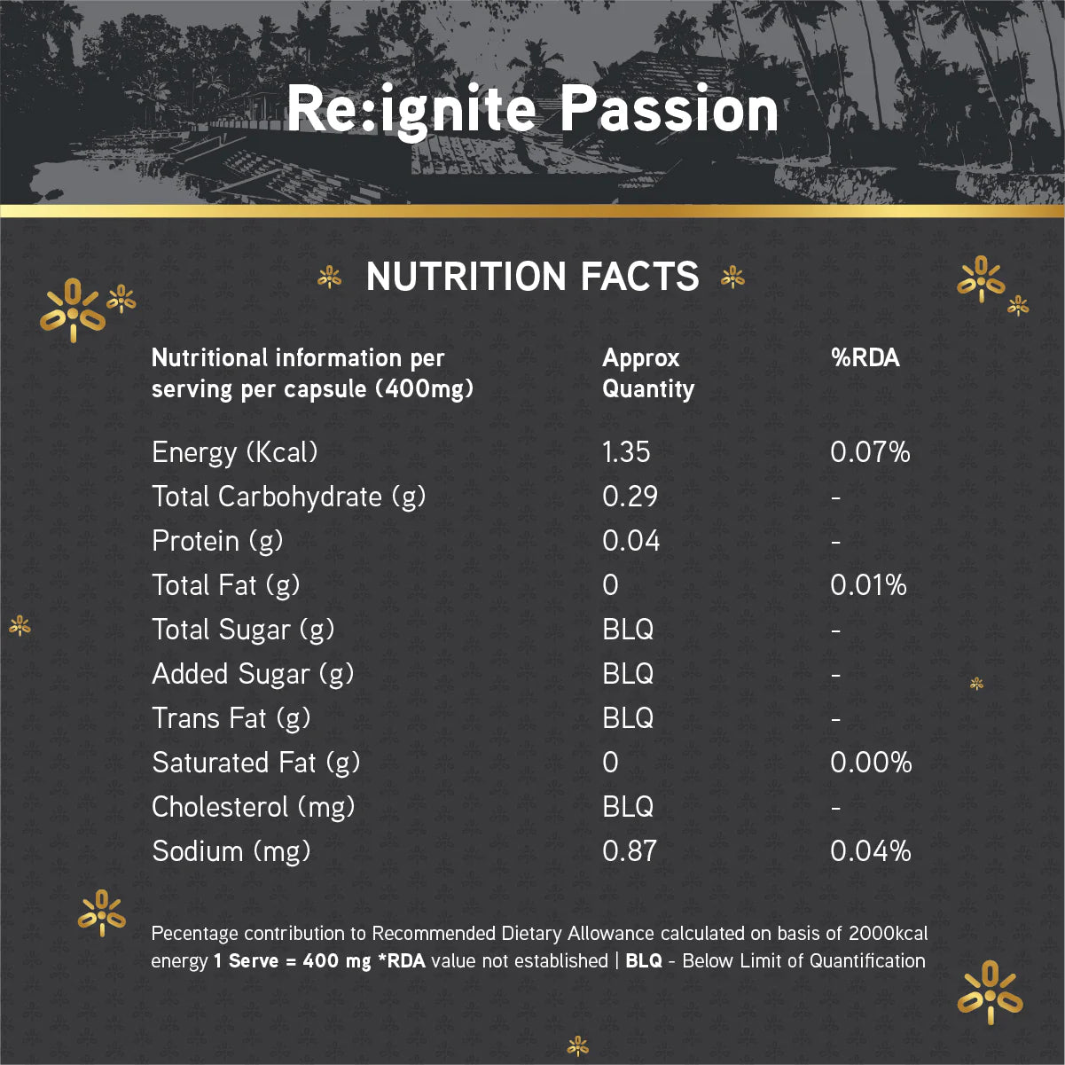 Intimate Wellness & Sugar Control (Reignite Passion + Sugar Regulate)